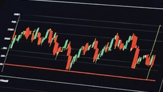 Important Notice: Changes to UK100 Index Trading Schedule